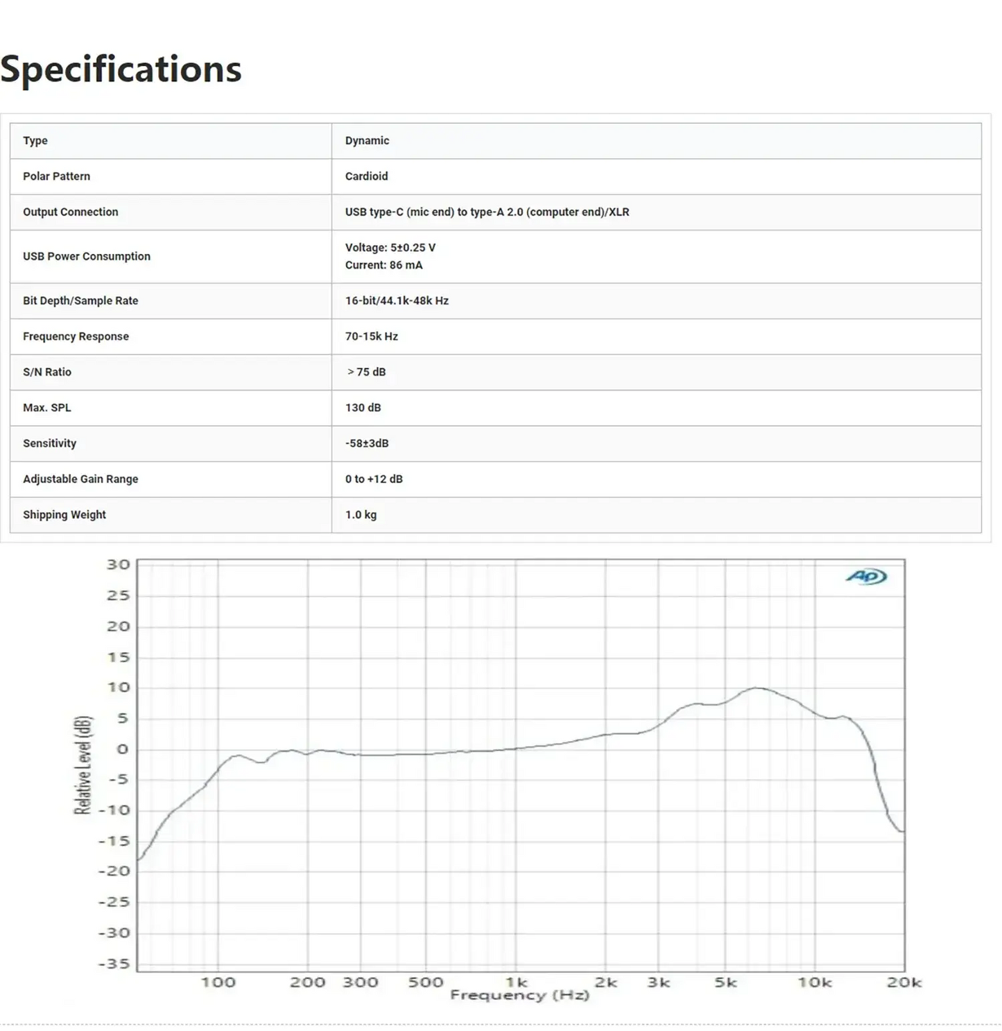 Microphone SetupX K688
