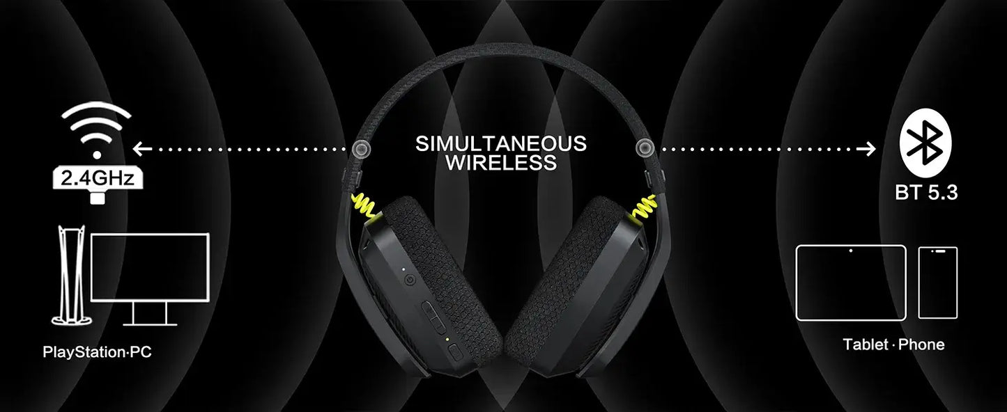 Casque Sans Fil 2.4GHz
