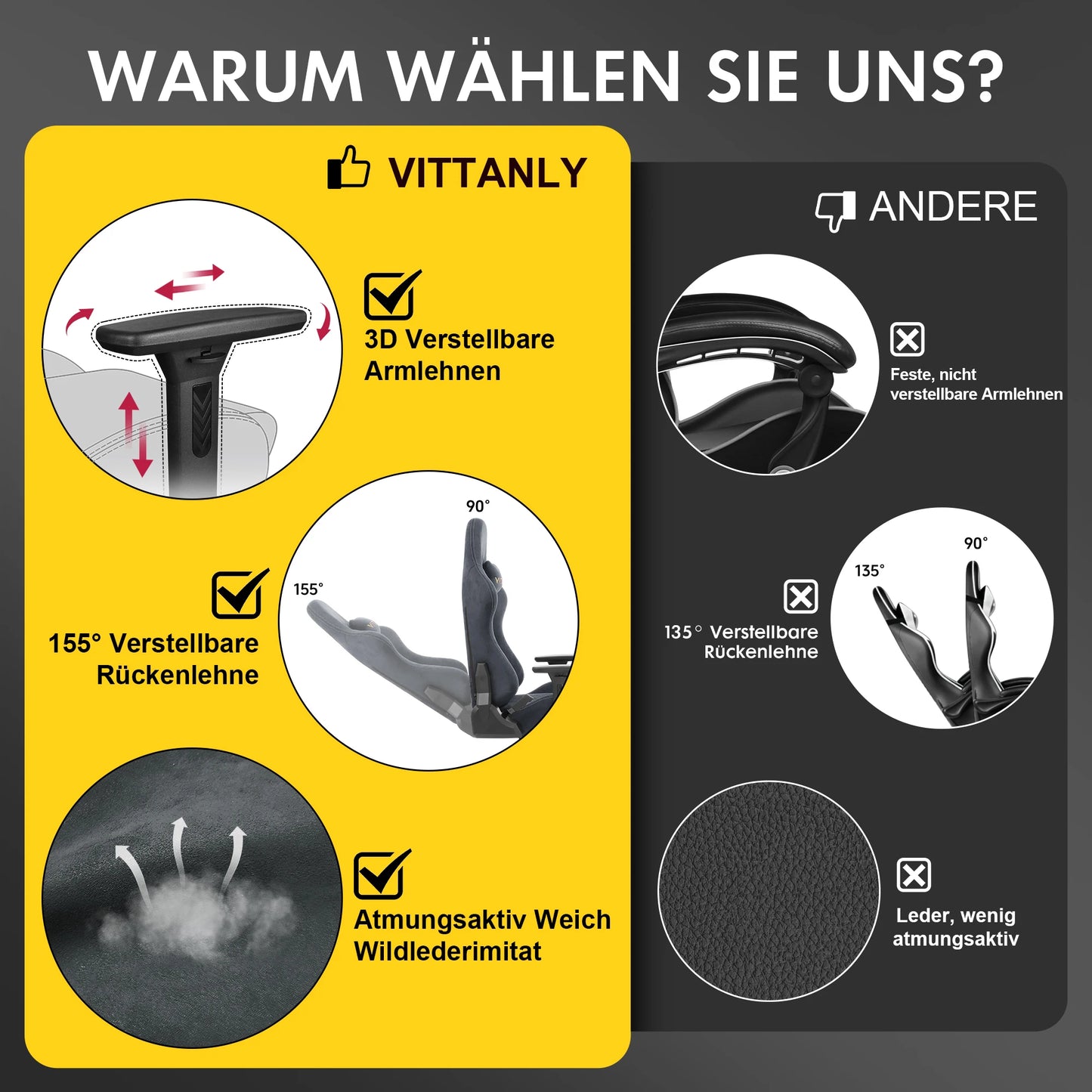 Vittaly – Chaise Gaming Ergonomique