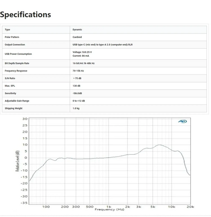 Microphone SetupX K688
