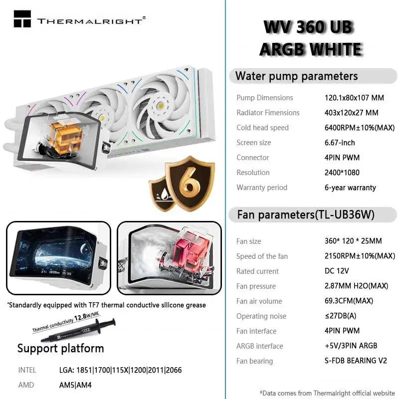 Watercooling 360mm avec écran AMOLED