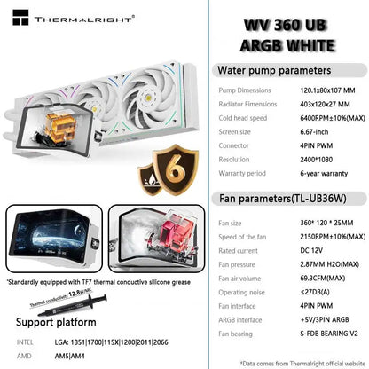 Watercooling 360mm avec écran AMOLED