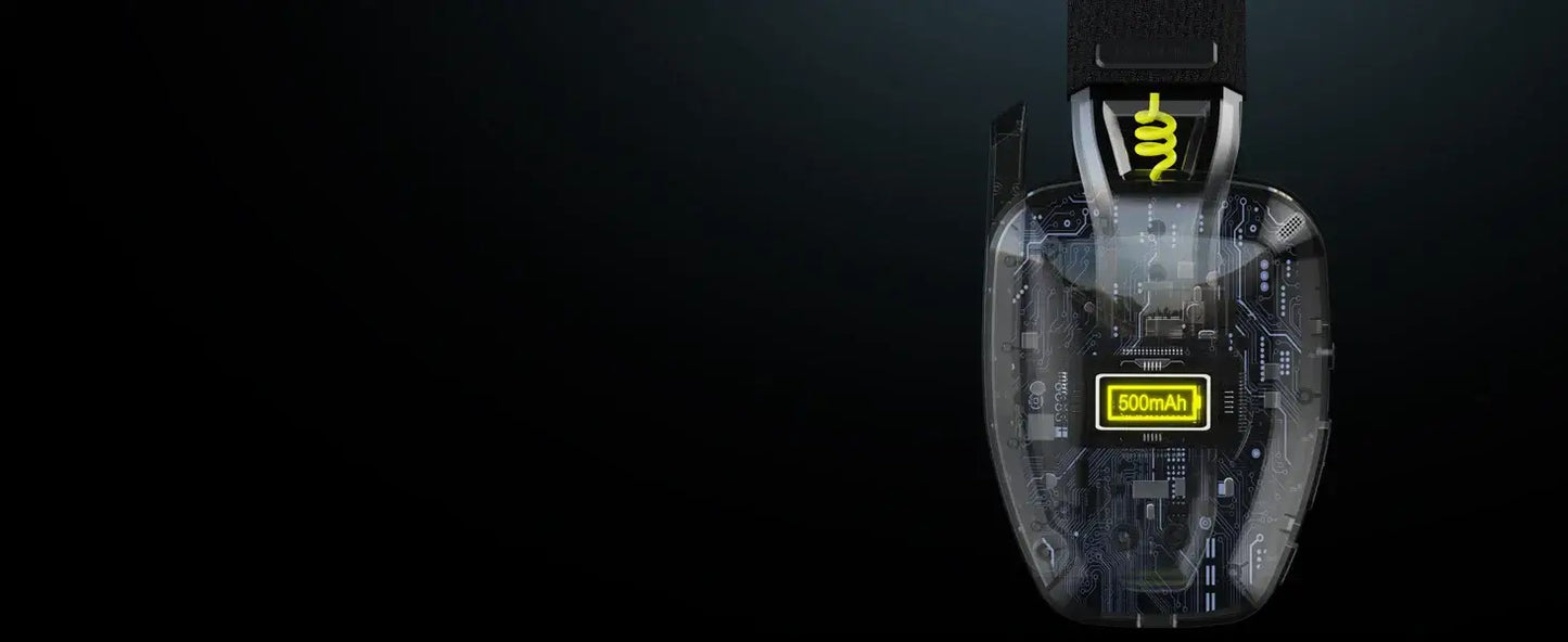 Casque Sans Fil 2.4GHz
