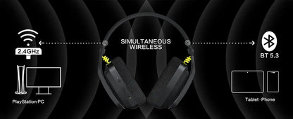 Casque Sans Fil 2.4GHz