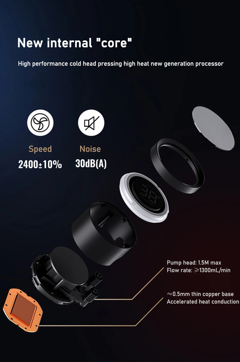 SetupX Jonsbo TH-360 / TH-240 AIO