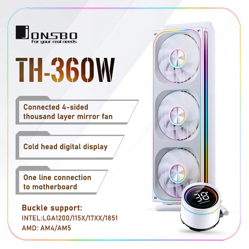 SetupX Jonsbo TH-360 / TH-240 AIO