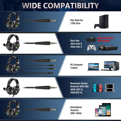 Casque Over-Ear