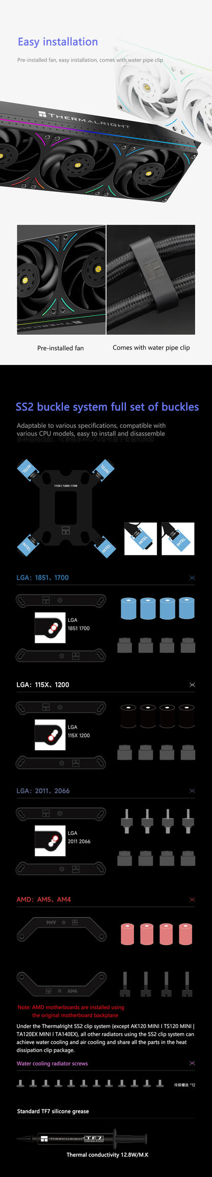 Watercooling 360mm avec écran AMOLED